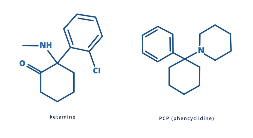 Psychedelics compounds
