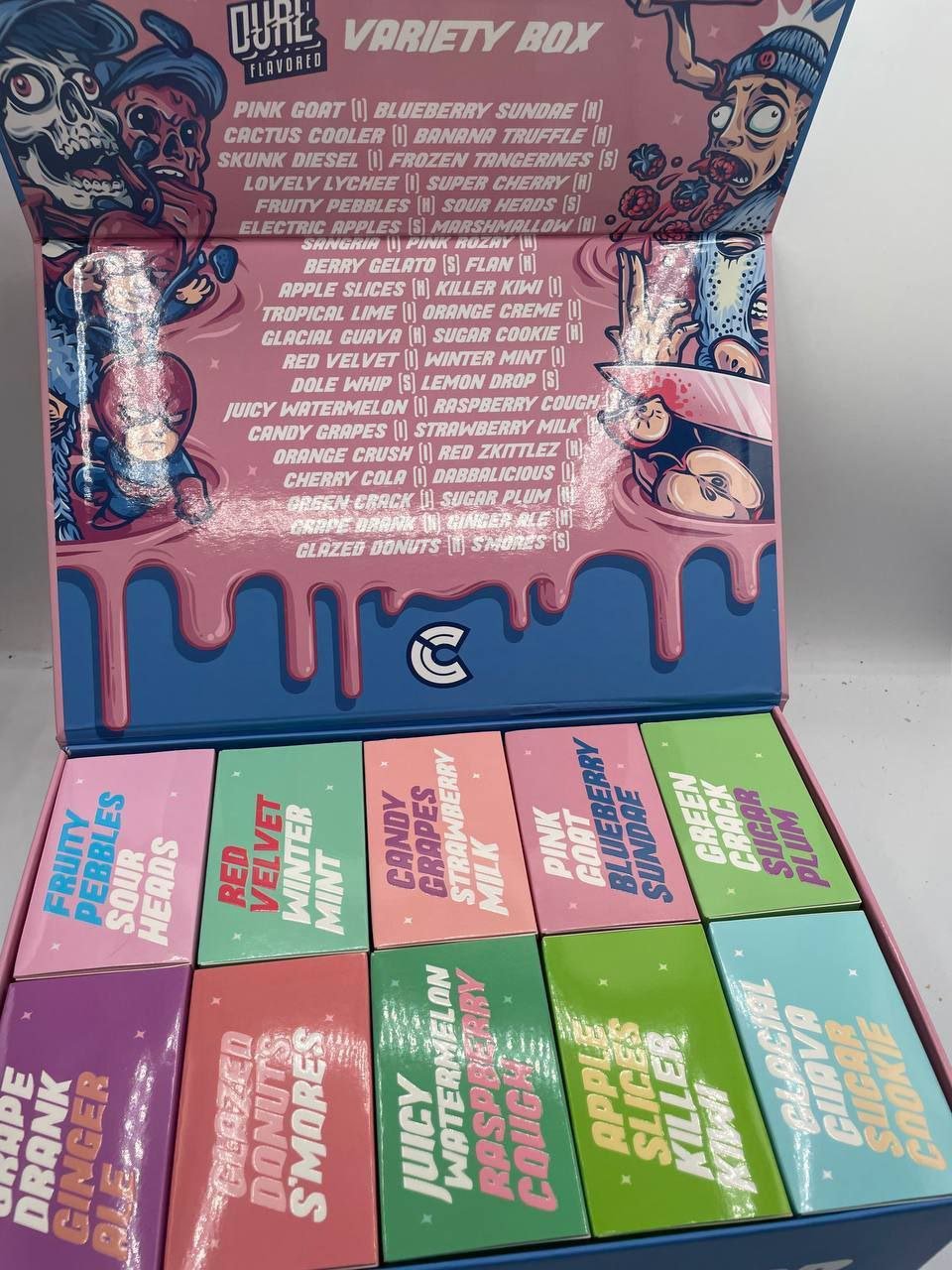 CHOICES LAB - Image 2